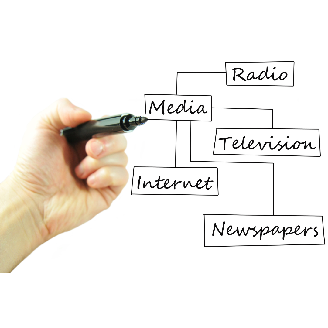 A hand holding a marker that has drawn a flow chart of media options.